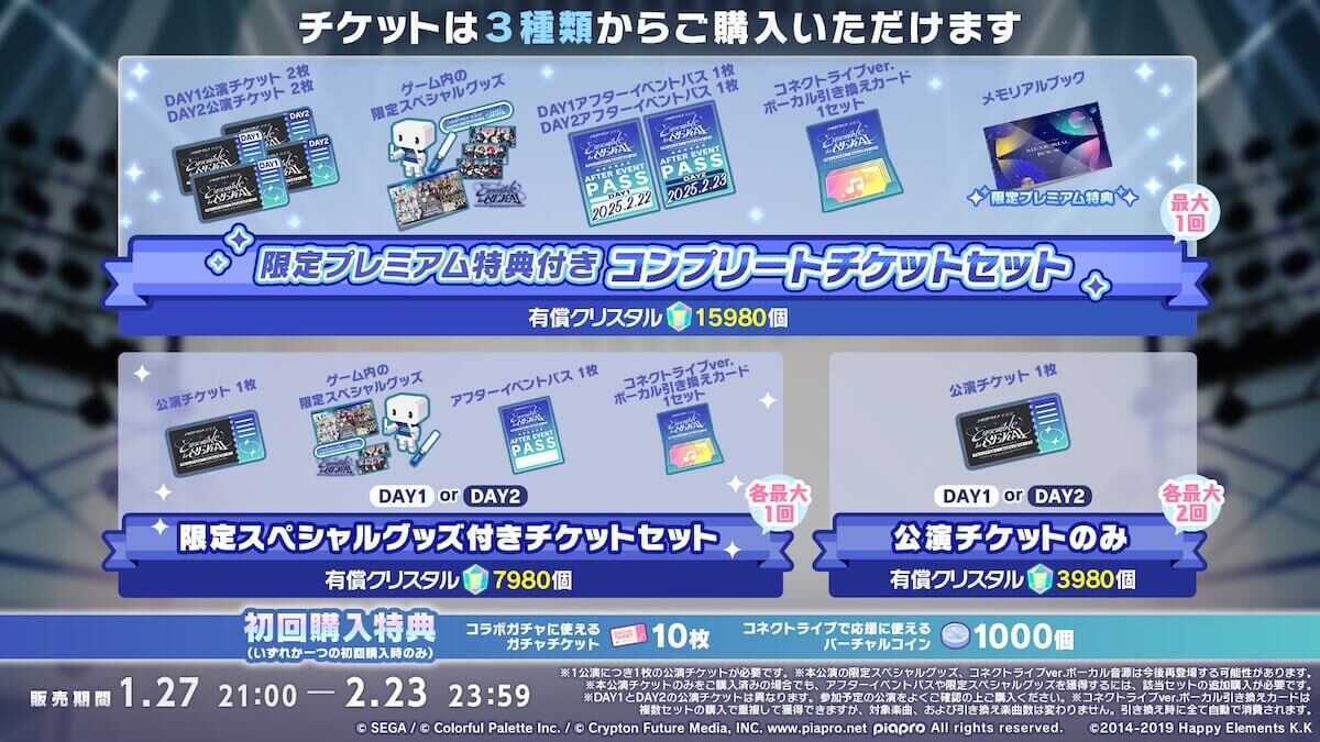 チケットの価格