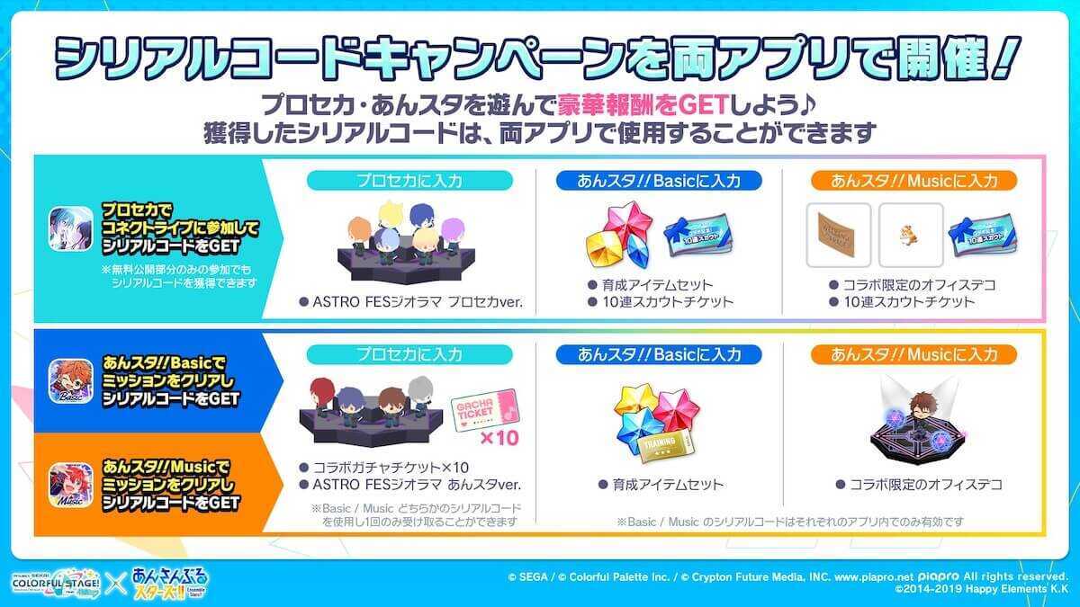 シリアルコード