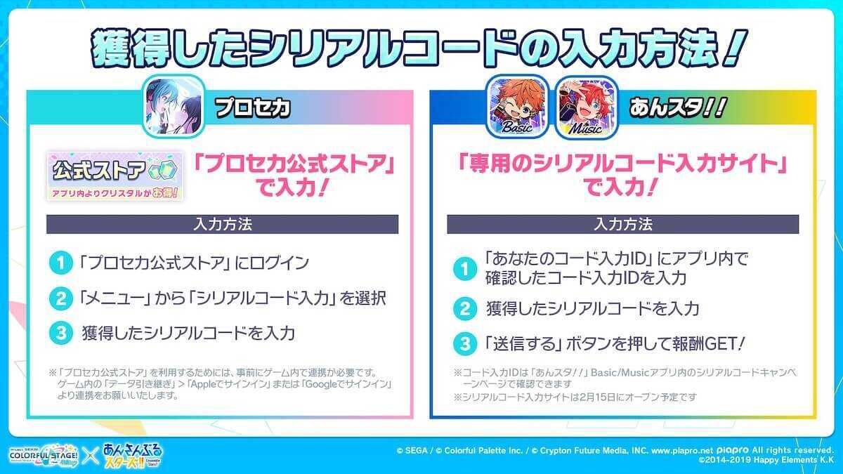 シリアルコードの入力方法