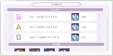 火力重視の編成を推奨