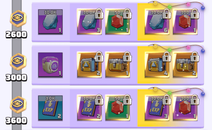 ミスリルや職業Expなどが大量に手に入る