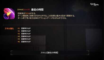 スキル2