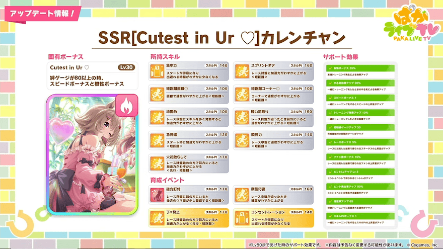 SSRカレンチャン