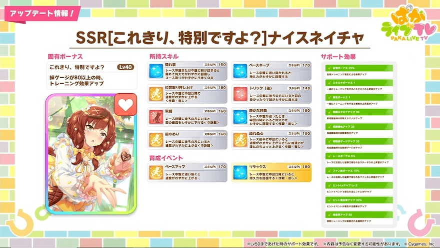 ナイスネイチャ