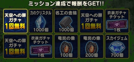 ルーキーミッションを全てクリアする