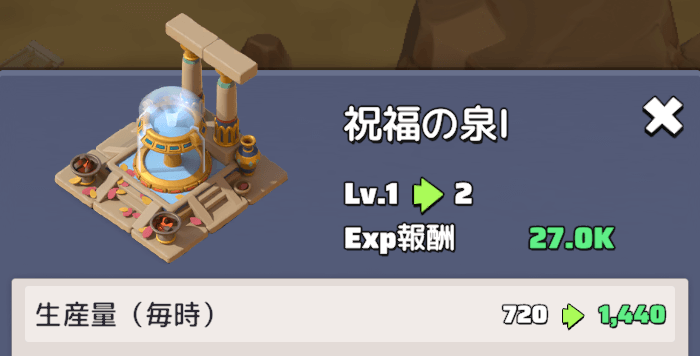 祝福の泉を強化して聖水の生産量を増やす