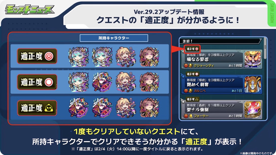 クエストの適正度がわかるように