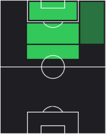 EPディエゴ・フォルラン(ウルグアイ/2010)の画像