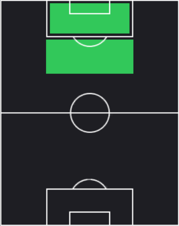 TPラウタロ・マルティネス(01/30)の適性ポジション