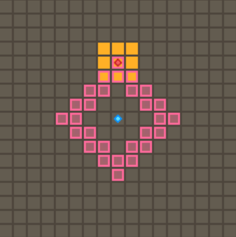 スクウェアハーヴェストの範囲