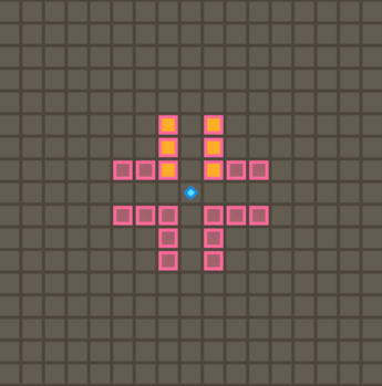 スプリットブレイクの範囲