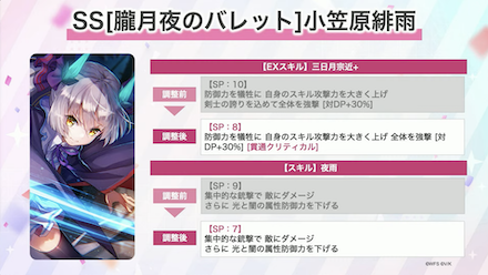 公式生放送の情報まとめ｜ヘブバン情報局