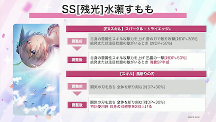 公式生放送の情報まとめ｜ヘブバン情報局