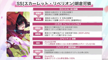 公式生放送の情報まとめ｜ヘブバン情報局