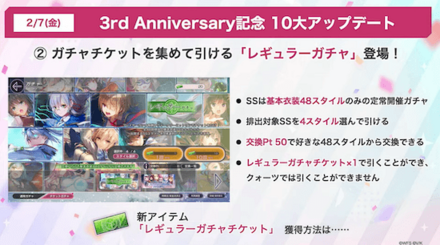 プレイヤーランク拡張