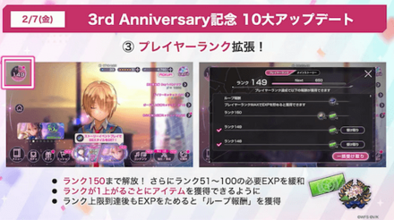 プレイヤーランク拡張