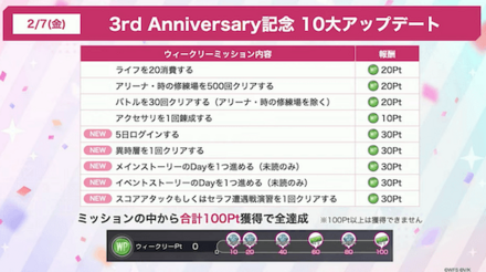 公式生放送の情報まとめ｜ヘブバン情報局