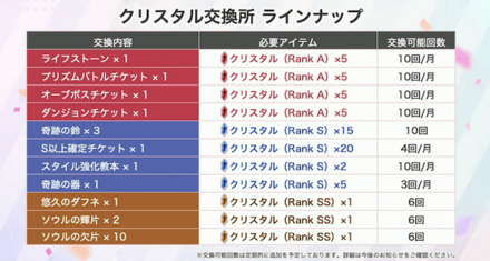 公式生放送の情報まとめ｜ヘブバン情報局