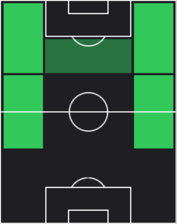 STサヴィーニョ(02/03)の画像