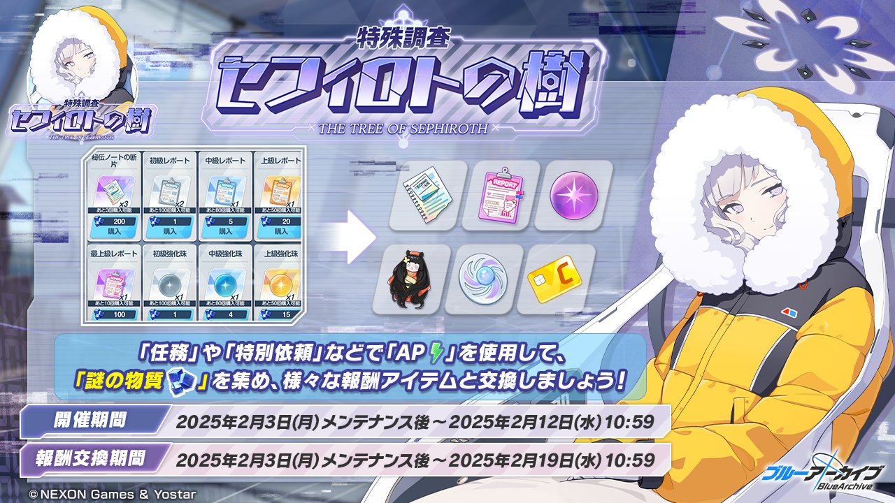 特殊調査「セフィロトの樹」