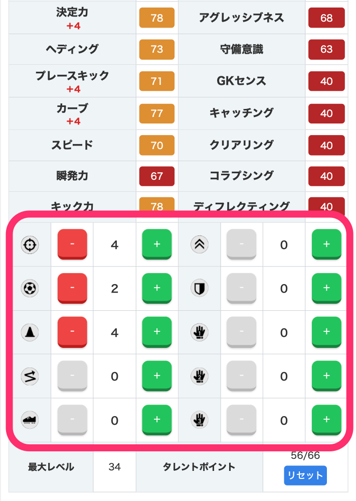 能力の振り分けをする
