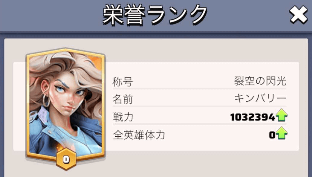 ★★5以下になった英雄の栄誉ランクは上げられない