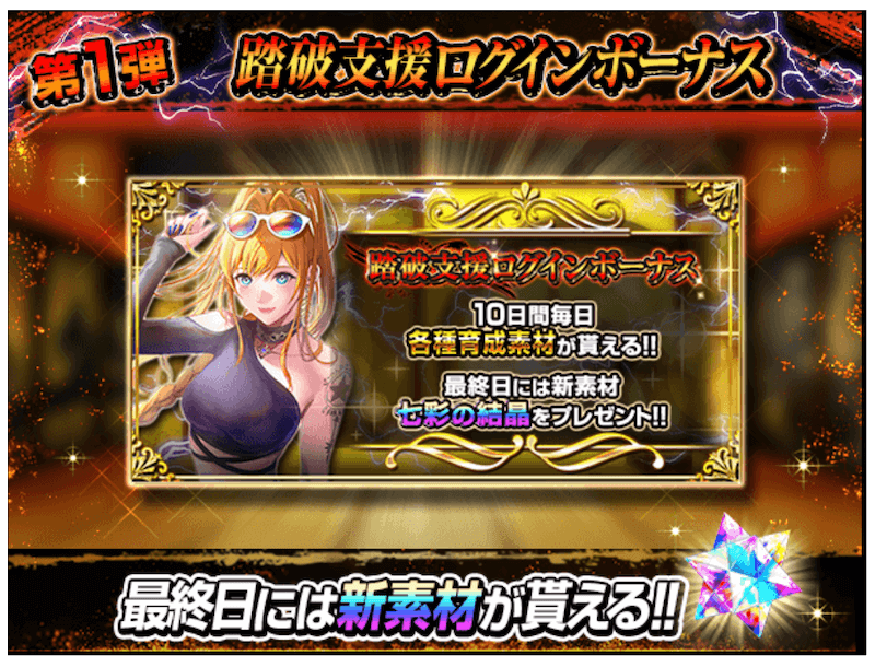 ログインボーナス