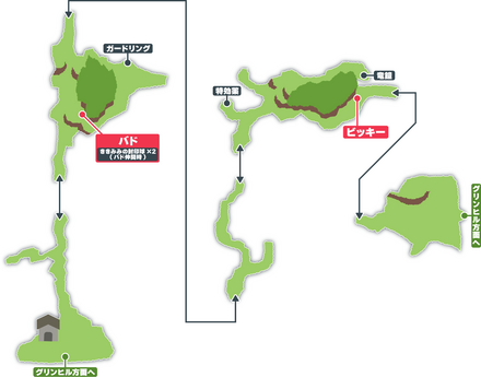 グリンヒルの関所の場所