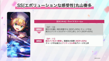 3周年の上方修正内容