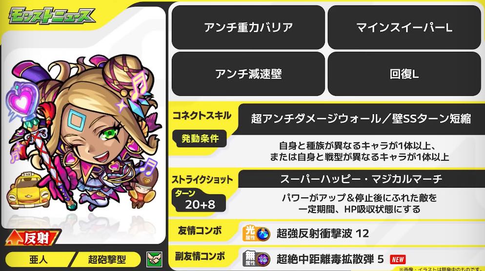 リバティ ステータス