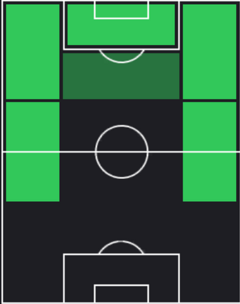 TPウスマヌ・デンベレ(02/06)の画像