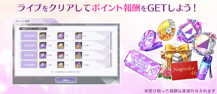 ライブをクリアしてPt報酬を入手しよう
