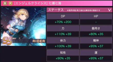 ステータス配分はアタッカーと同様