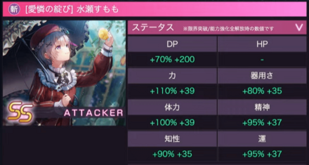 ステータス配分はアタッカーと同様