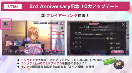 プレイヤーランクの上限