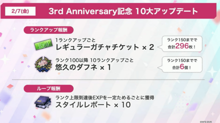 プレイヤーランクを上げるメリット