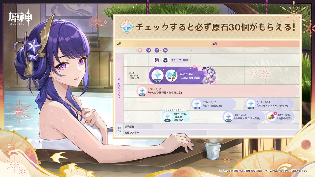 チェックキャンペーン