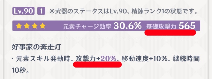 攻撃力