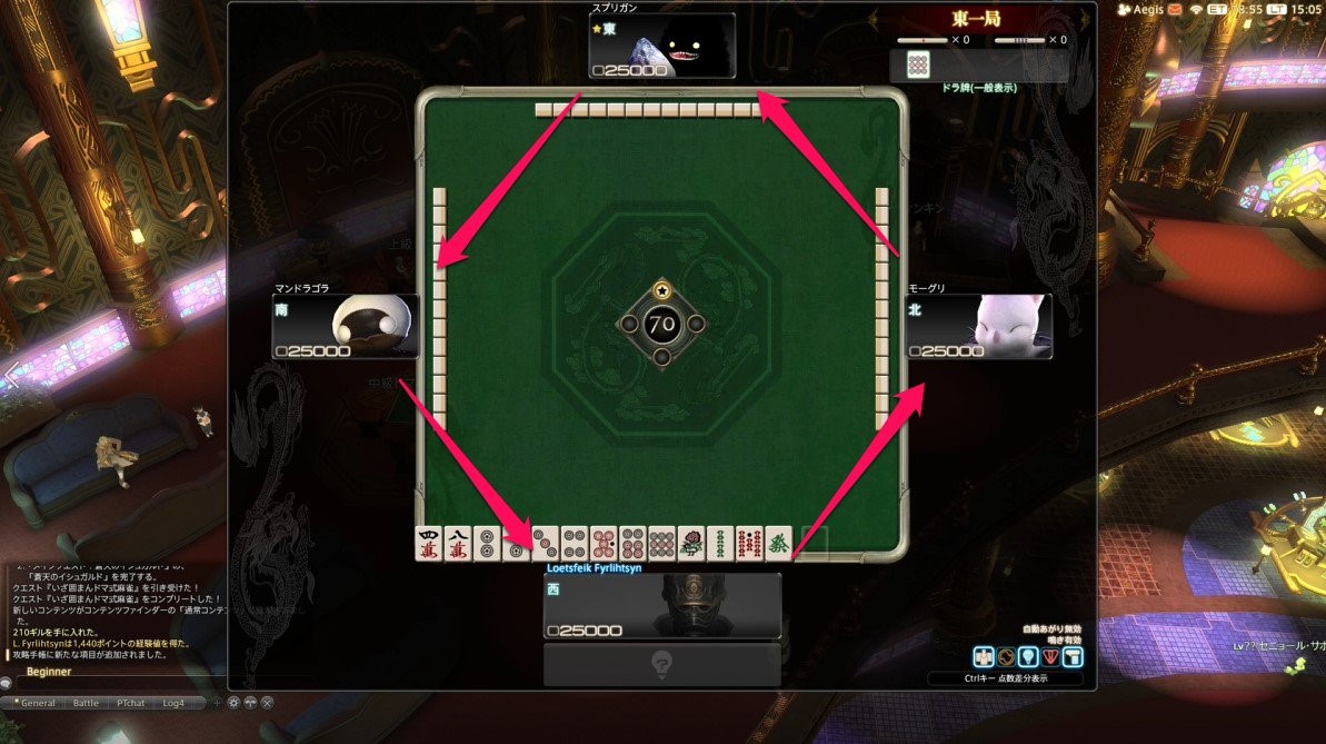 親から左回りニ進行