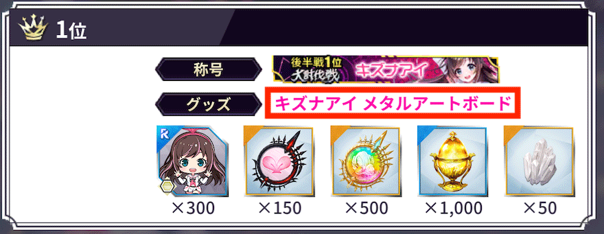 大討伐戦_キズナアイ