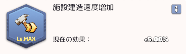 建造/研究速度増加や報酬量の増える研究がおすすめ