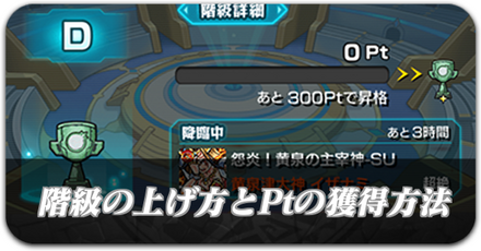 階級の上げ方とシーズンポイントの獲得方法