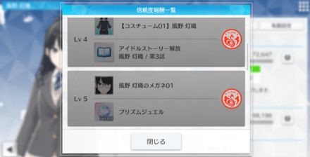 アイドルLvや信頼度