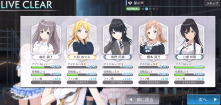 「信頼度」の上げ方