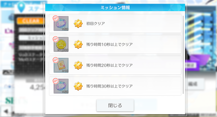 チャレンジツアー報酬