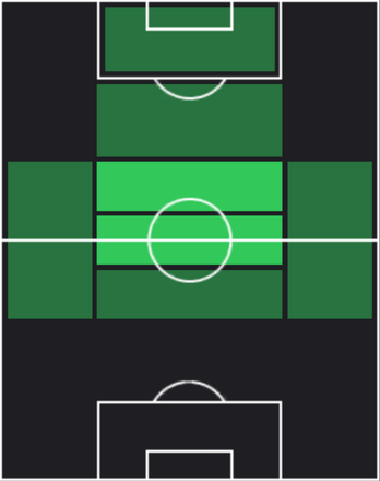 EPルイ・コスタ(フィオレンティーナ/98-99)の画像