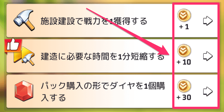 「軍拡競争」の表示が最適化+ポイントの稼ぎ方にジャンプ機能が追加