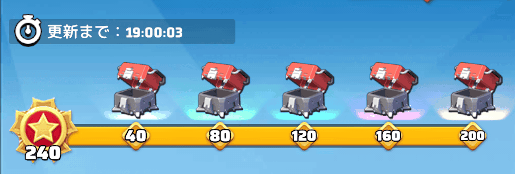 サンシャインフラワー