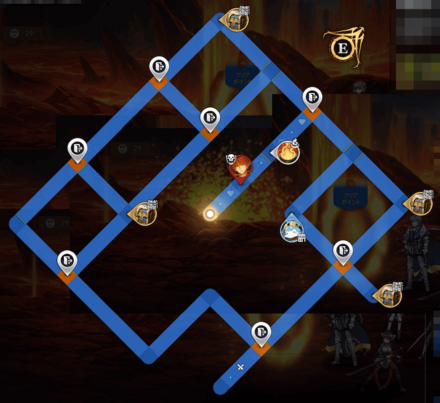 第1区画「紅炎の川」