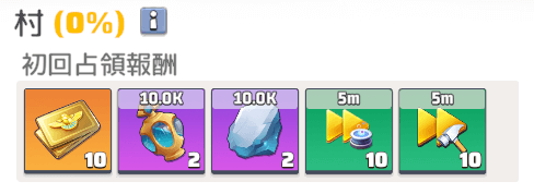 都市の初回占領報酬
